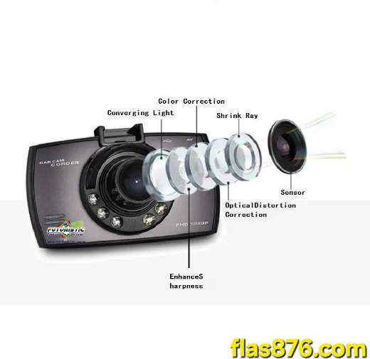 Dash cam front camera Dimensions labels Dash cam front camera Dimensions labels